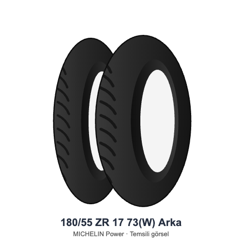 180/55 ZR 17	73(W)	Arka Lastik - MICHELIN Power 