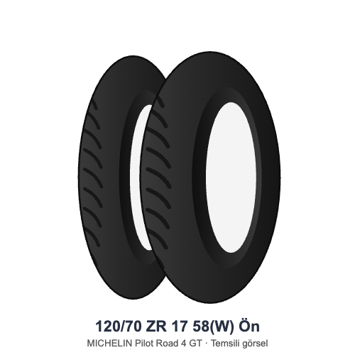 120/70 ZR 17	58(W)	Ön Lastik - MICHELIN Pilot Road 4 GT