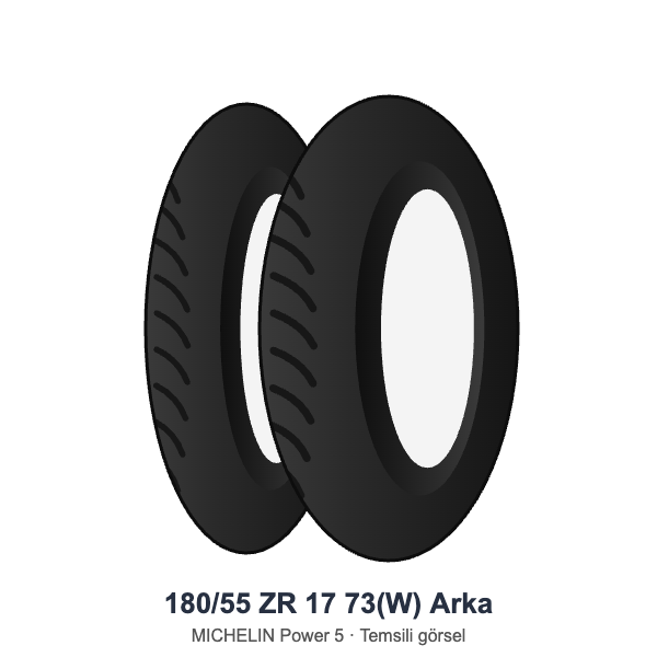 180/55 ZR 17	73(W)	Arka Lastik - MICHELIN Power 5